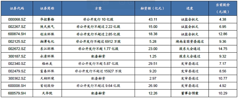 程傑表格1.jpg