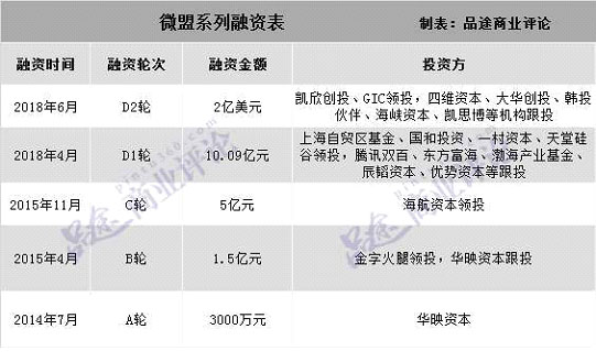 白雙程潔4.jpg