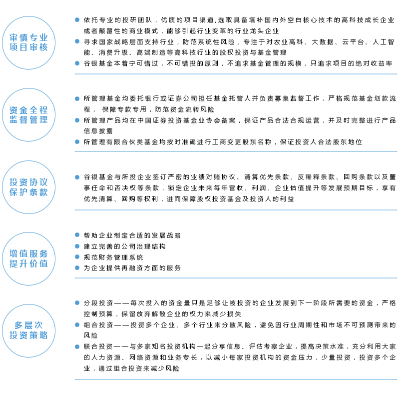 風險管控.jpg