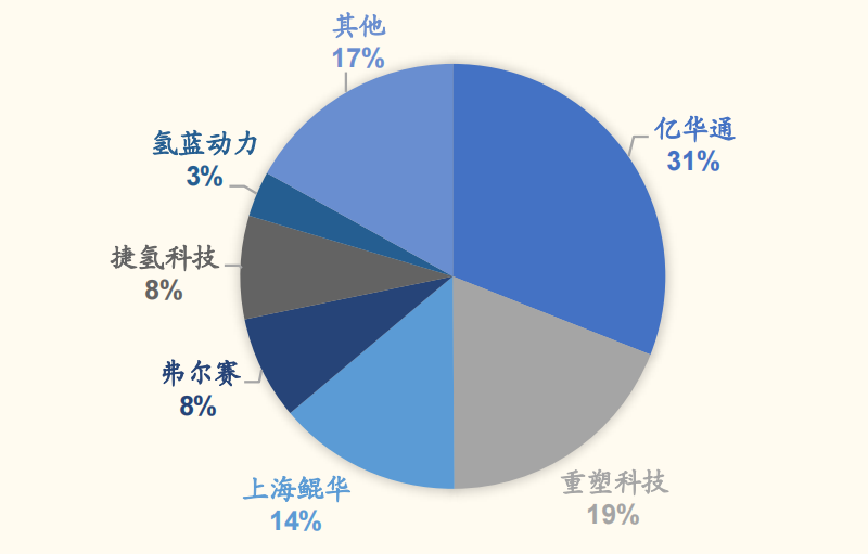 微信圖片_20221008112457.png